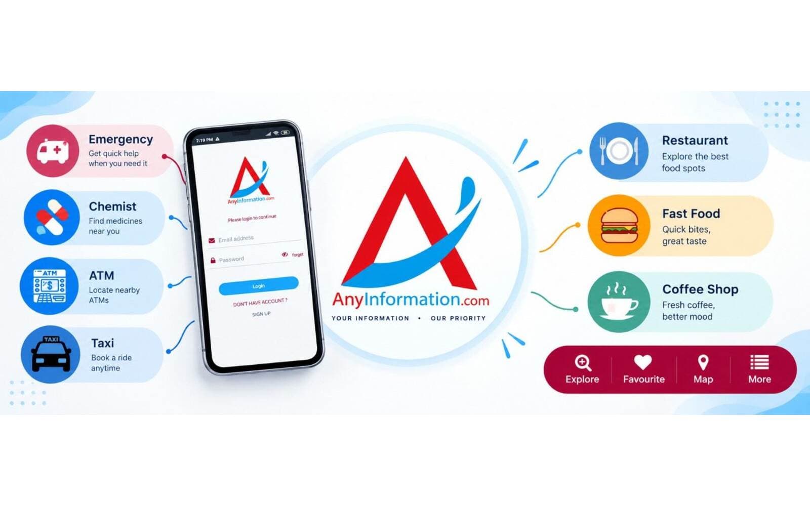 AnyInformation App (1).jpeg