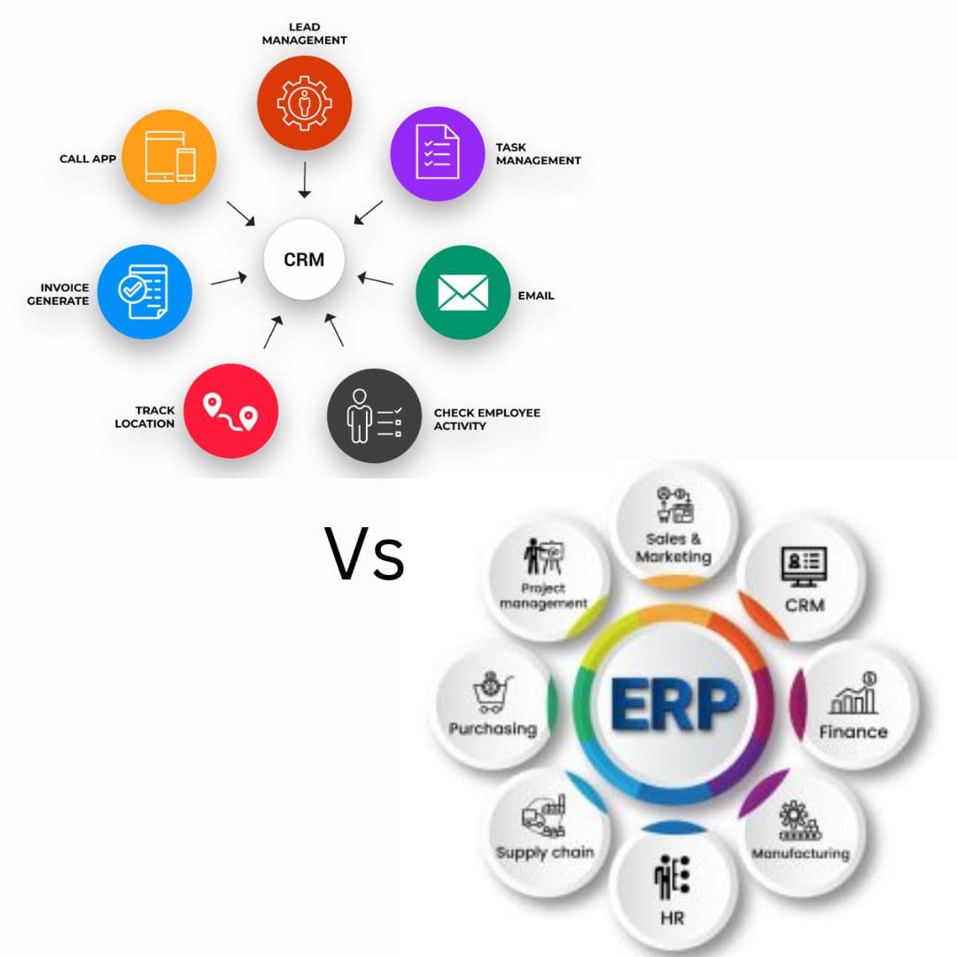 ERP CRM Software