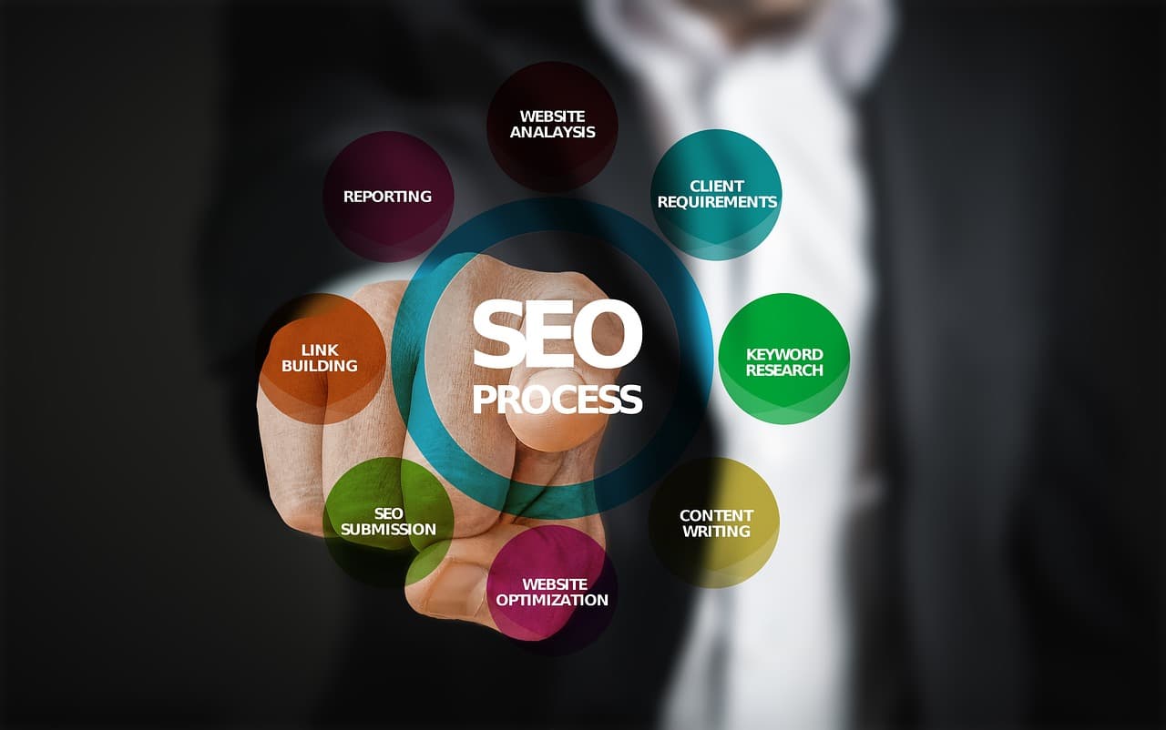 10 SEO Tips for Improving Ranking