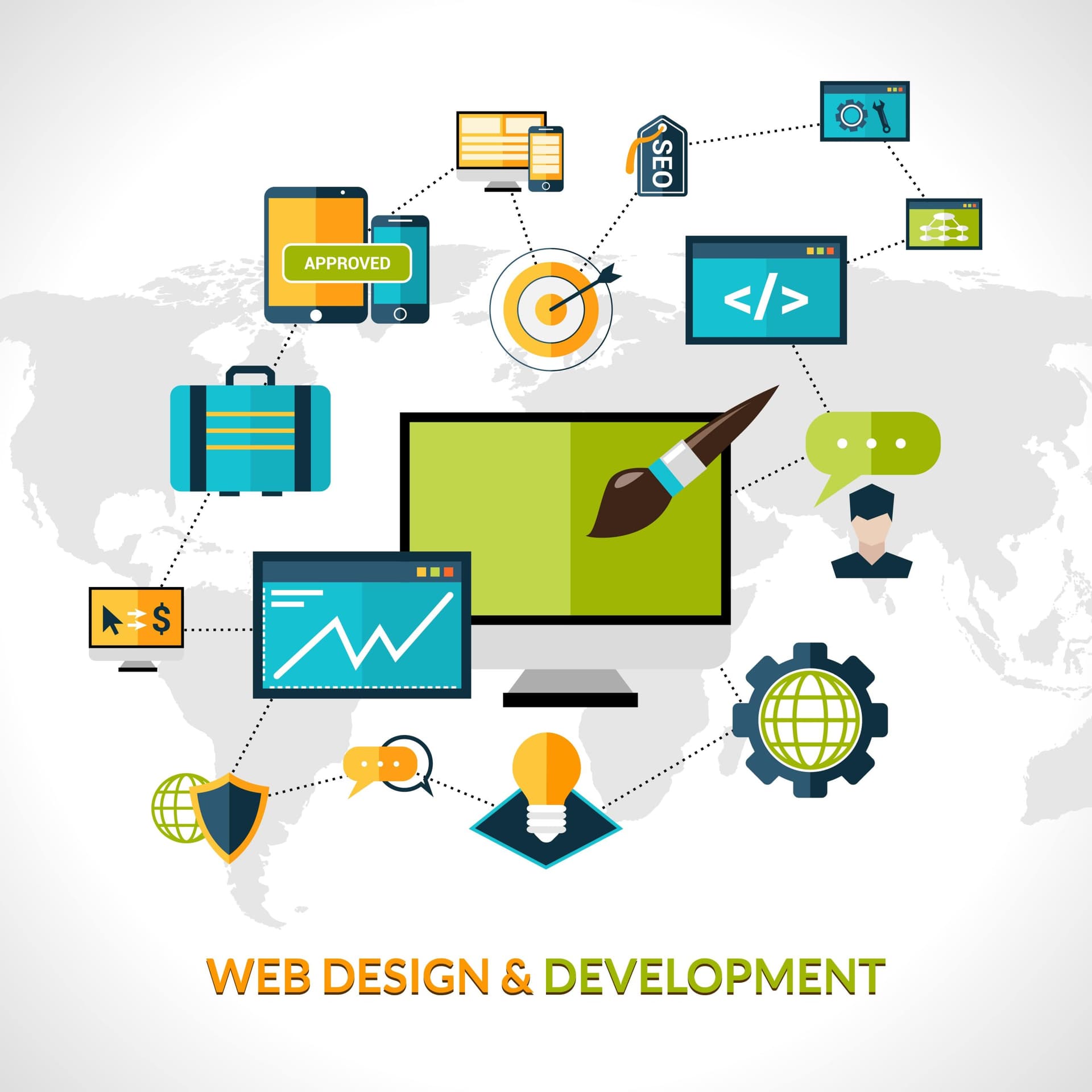 Website Design and Development Services Company